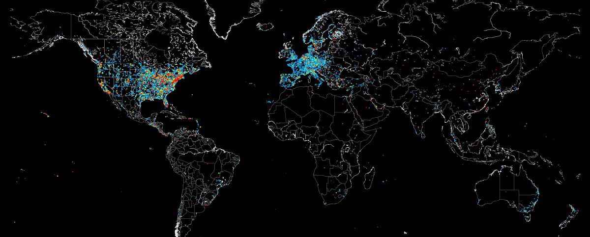 State of Control Systems in the USA